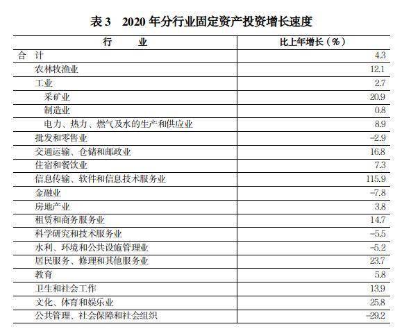 河南濮阳市2020年gdp_向广深学习,佛山向2万亿城市进发的独特路径(2)