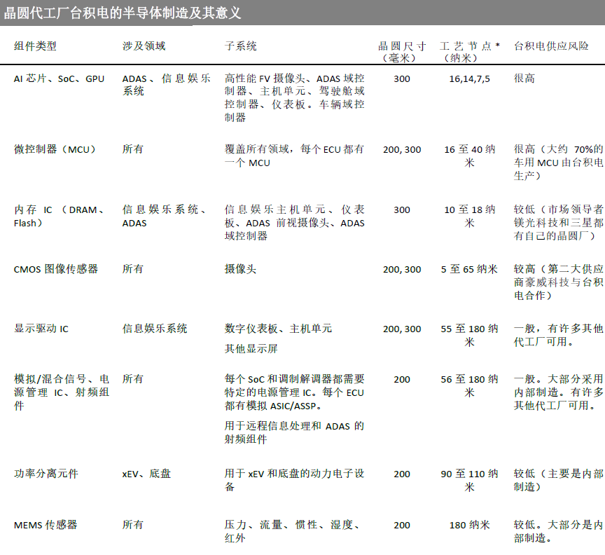 天谕制作曲谱用什么工作台_陶笛曲谱12孔(2)