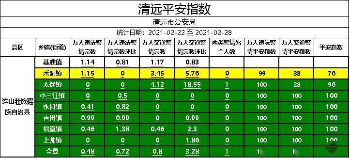 清远市人口多少_震惊 这些属于清远的秘密传说,据说连老清远都不知道(2)