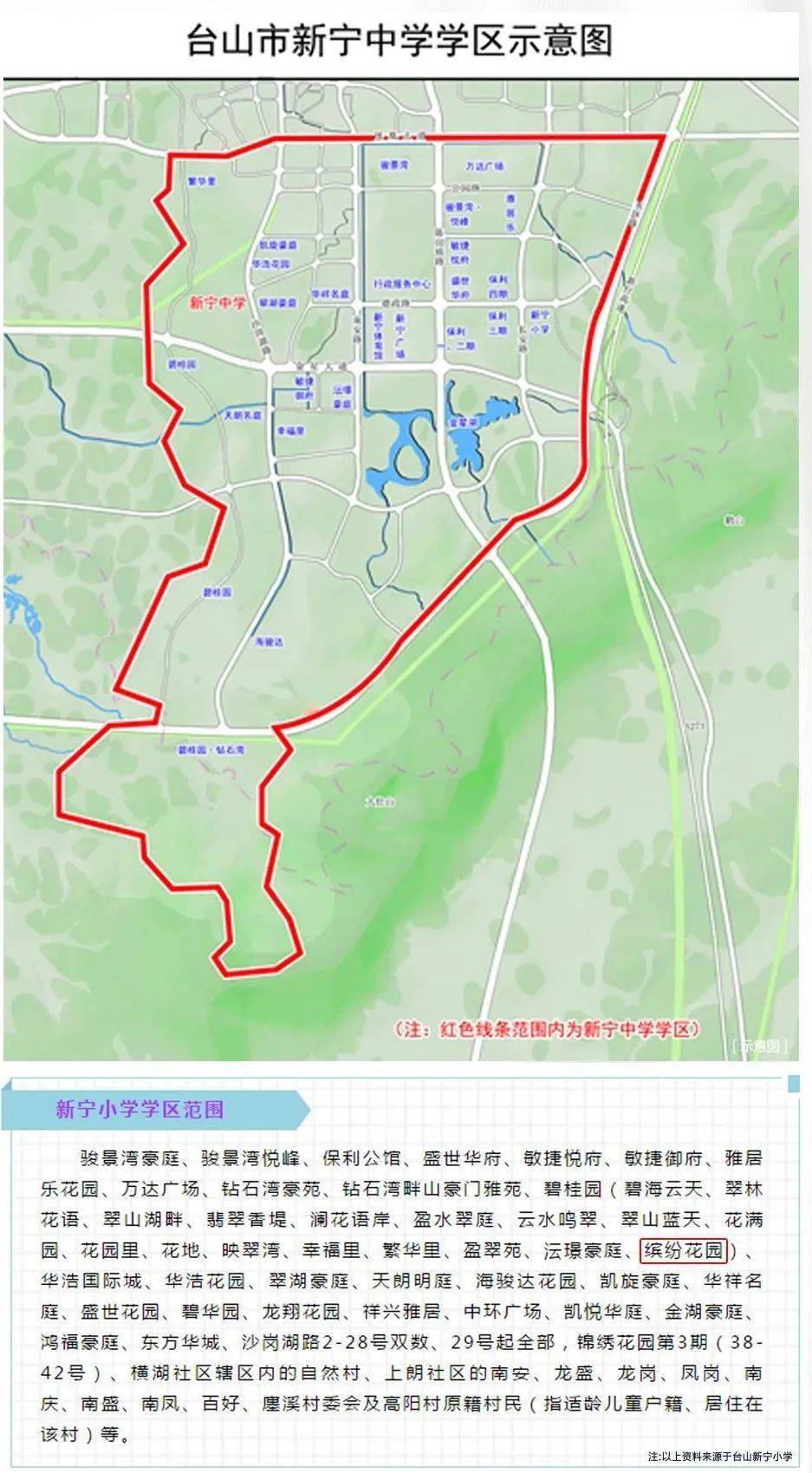 重磅台山又一地标公园即将诞生这个南区红盘抢占热销c位