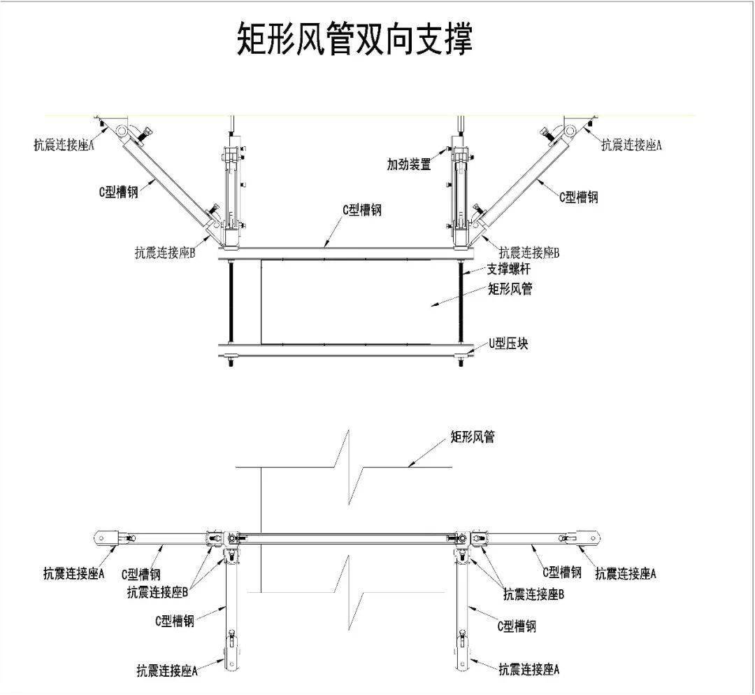 电缆桥架抗震支架图例图片