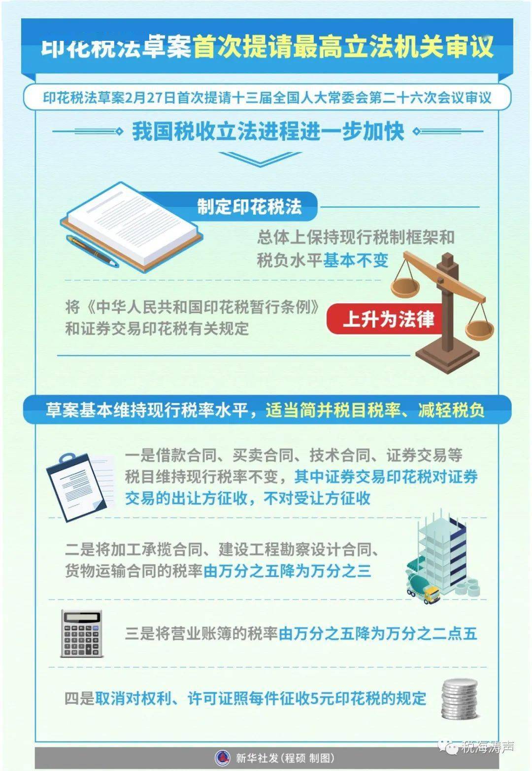 你知道这个有将近400年历史的税种吗?