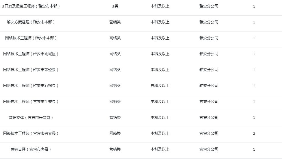 2021我国的贫困人口_我国贫困人口变化图(3)