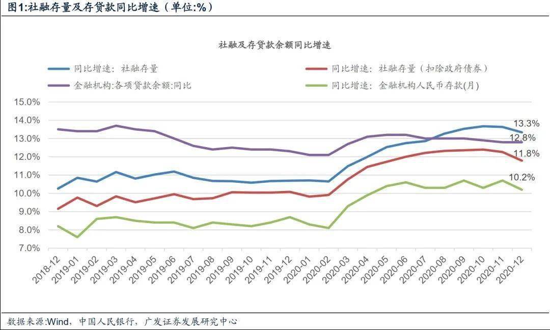 2021 年gdp_2021年gdp世界排名