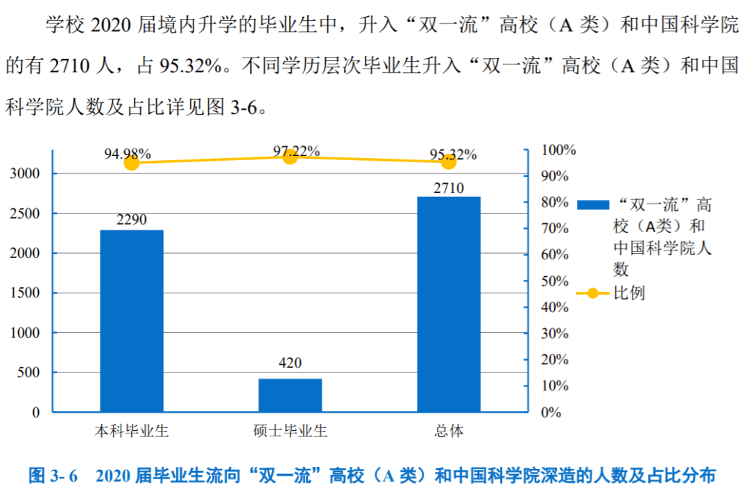 宜昌2020年GDP预估出来了吧_边境铝城百色市的2020上半年GDP出炉,在广西排名第几(3)