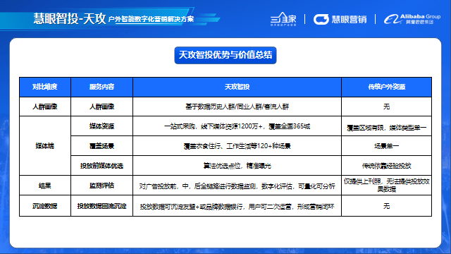 攻天雷_攻天下_天攻