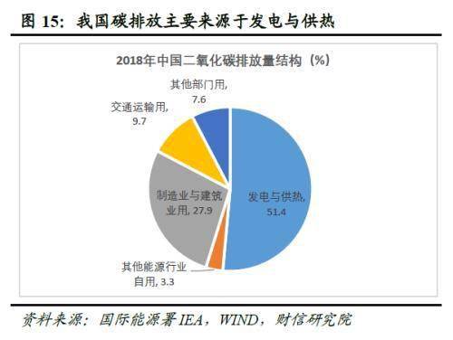 近代清政府的经济总量_近代中国图片(2)