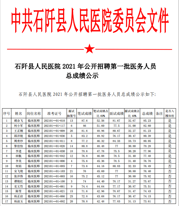 河南总人口有多少2021_河南的总人口是多少(3)