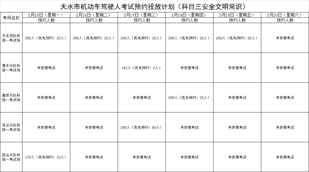 天水人口有多少2021_斗罗大陆天水学院图片