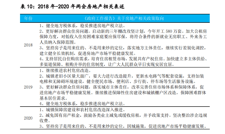 2021年两会人口政策_2021年人口普查结果