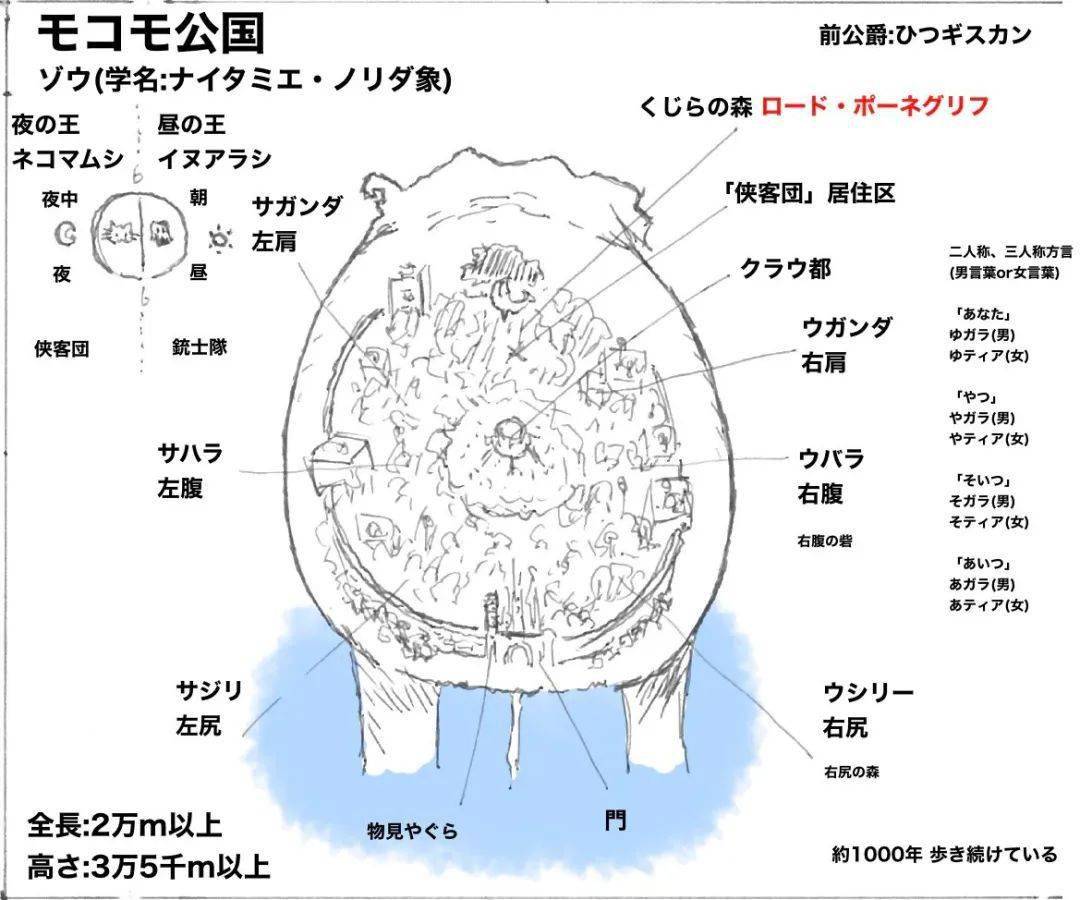 海賊王世界地圖大解密鬼島決戰的精心策劃