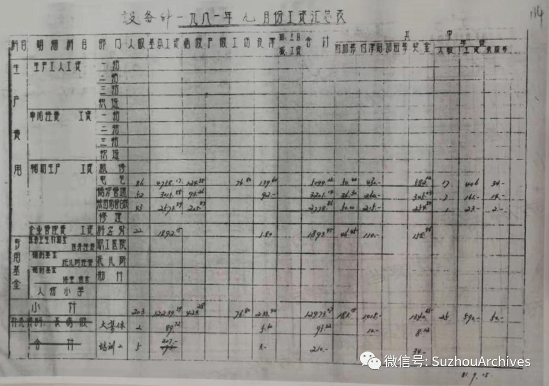 档案工资(档案工资怎么查询)