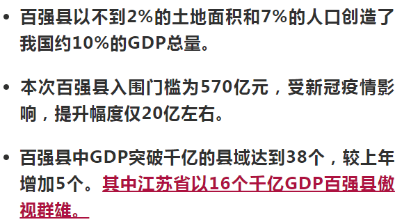 2020如皋gdp(3)