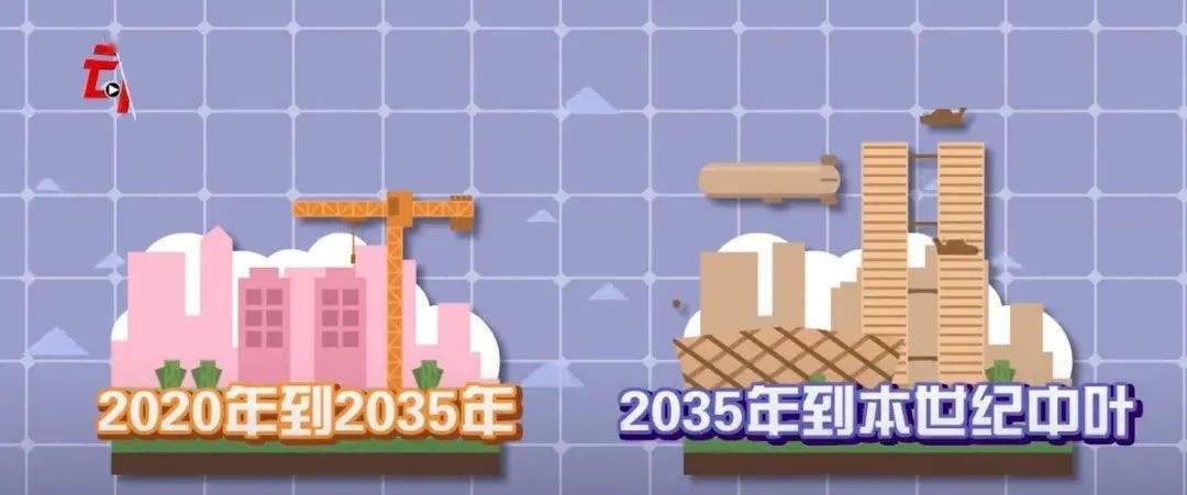 高质量完成“十四五”规划丨乘“数”而上 智启未来——国新办发布会聚焦我国“十四五”时期数字中国建设发展成就