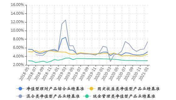 2021年青岛历年出生人口数量_2003年人口出生数量图(3)