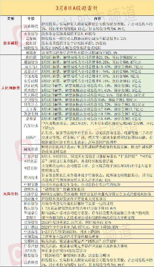 日本2021年gdp预算_2021年一季度全球GDP六强国家情况,中国优秀,美国日本较差(3)