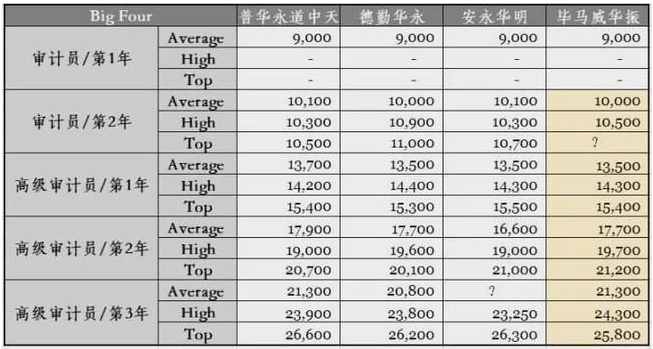 快什么人口_常住人口登记卡是什么