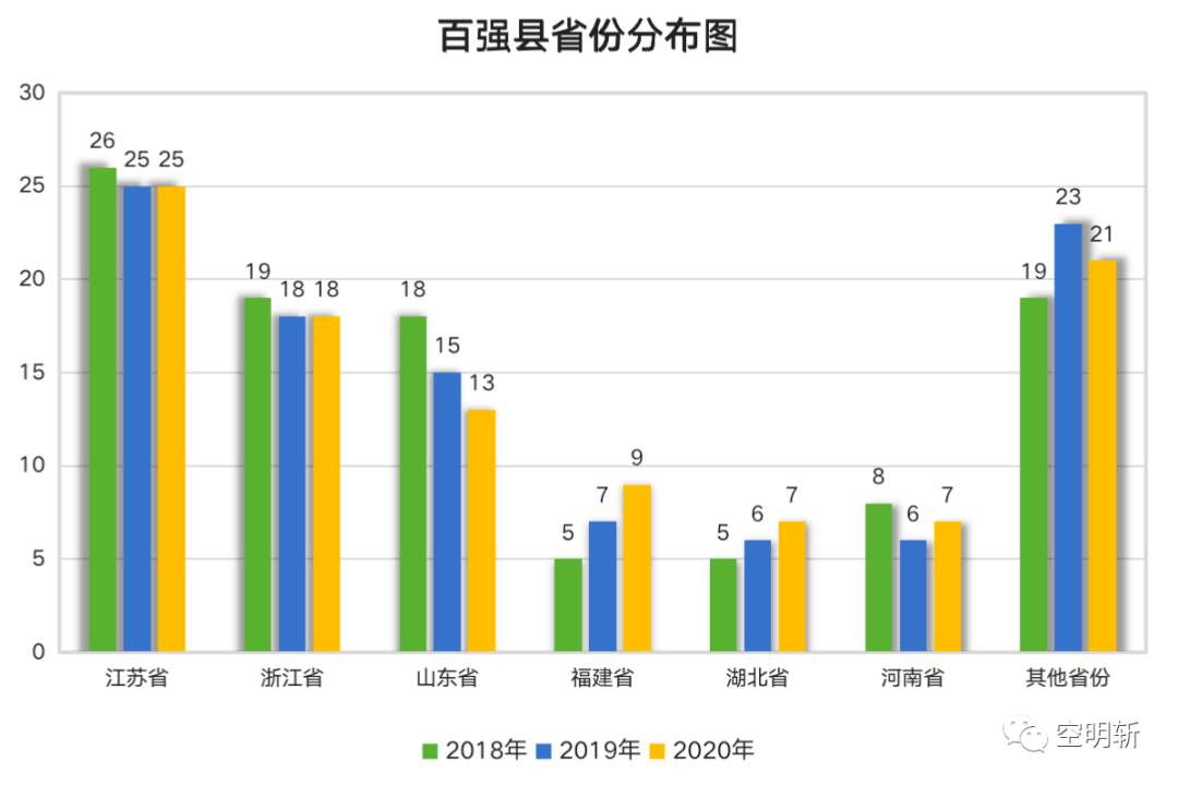 2021年各市gdp总量排名_山西各市gdp排名