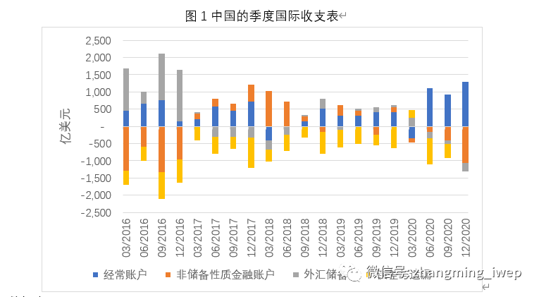 代县财政收入和人口_代县贾五女儿的照片(2)