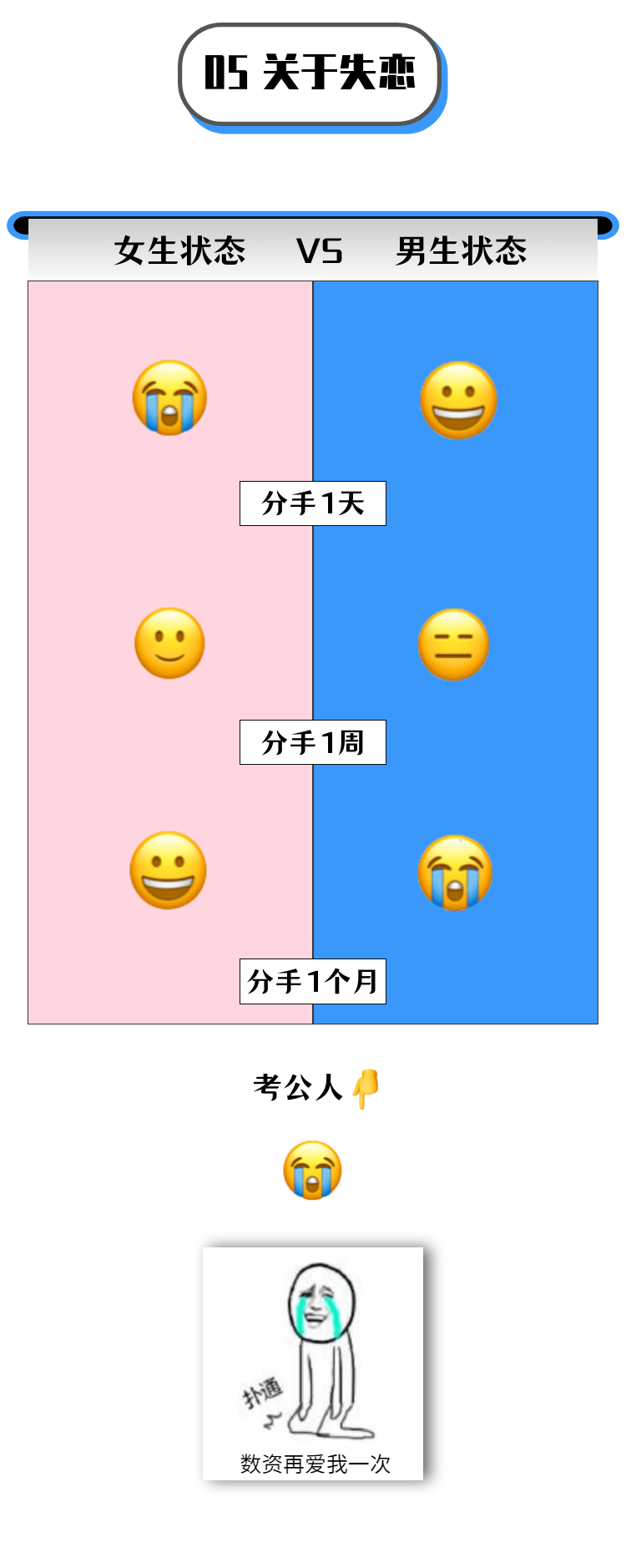 男女差异如此巨大却总能在这件事上形成统一