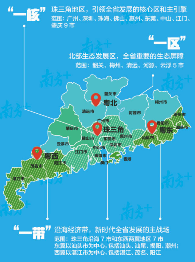 人口第一国家