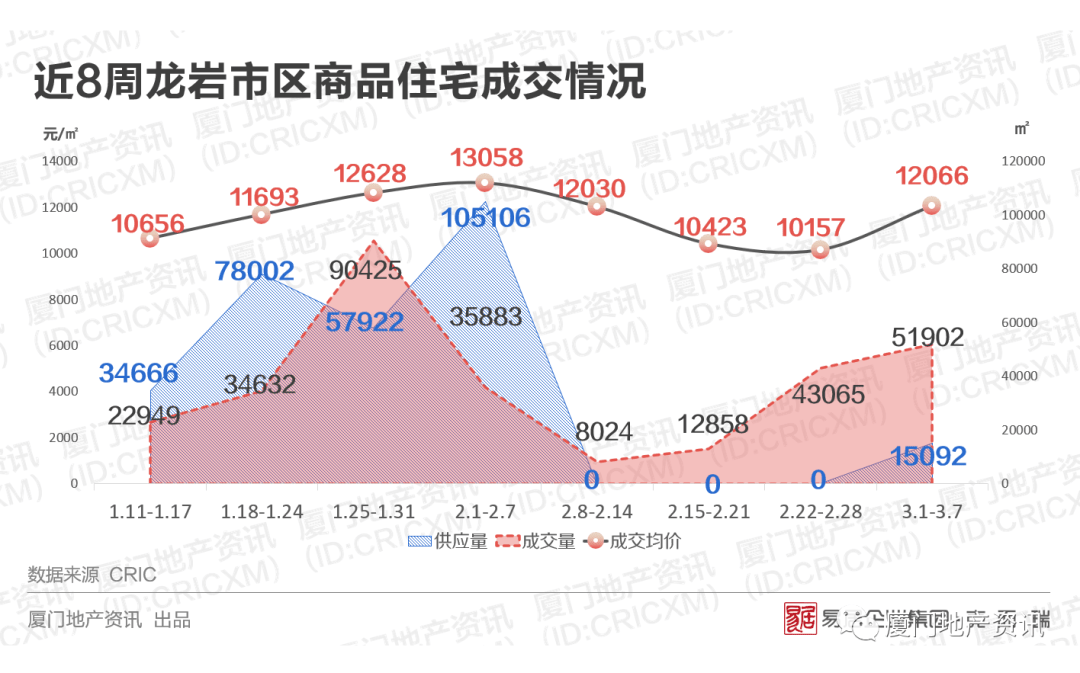 泉州中心市区人口2021_不再受理地铁首轮申报 地铁之城数量定格,只有这40个城(3)