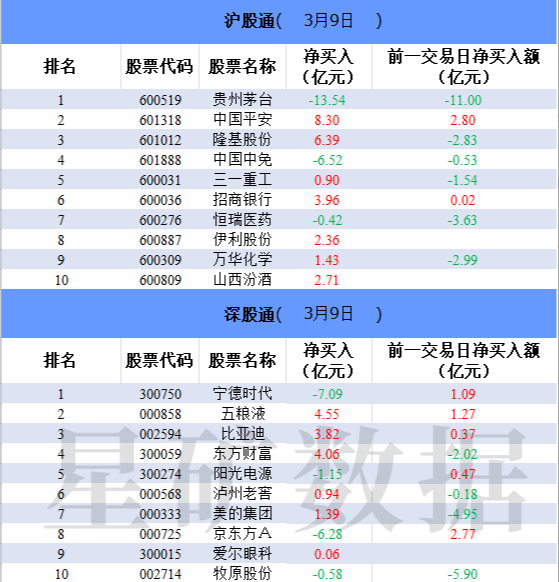 保人保GDP_保险行业指数增速终将靠拢GDP(2)