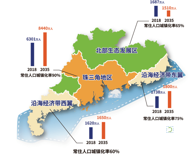 中国第一大人口省_中国神奇的姓氏分布图