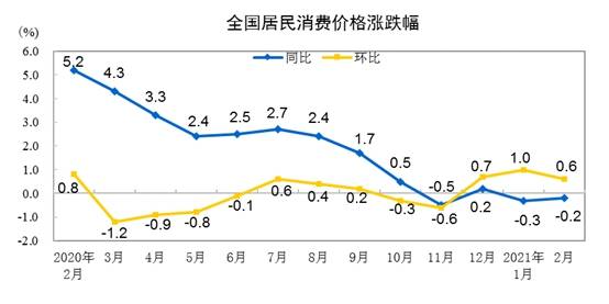 2021漳州gdp怎么涨那么快_写在漳州市区5.20土拍33小时前 2021年漳州房价拐点来了(2)