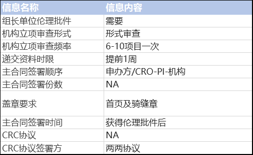 全国心脑血管医院排名_眉山心脑血管医院图片(2)