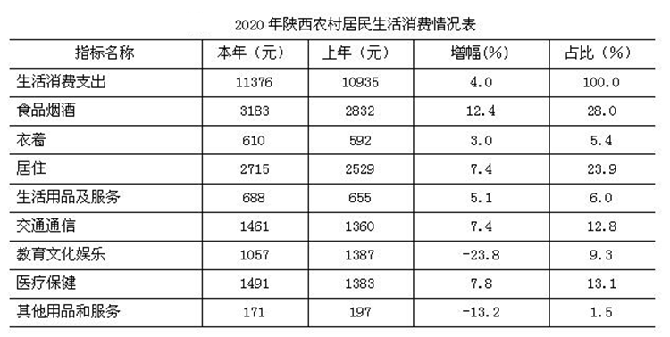 勉县人口2020总人数_勉县诸葛古镇图片(3)