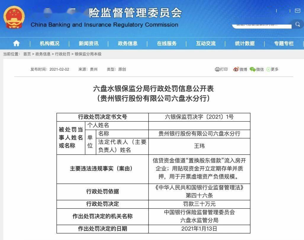 3个月已收超20张罚单 贵州银行内控问题为何难解?(图3)