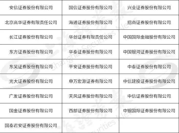 河北省积极应对人口老龄化实施方案范文