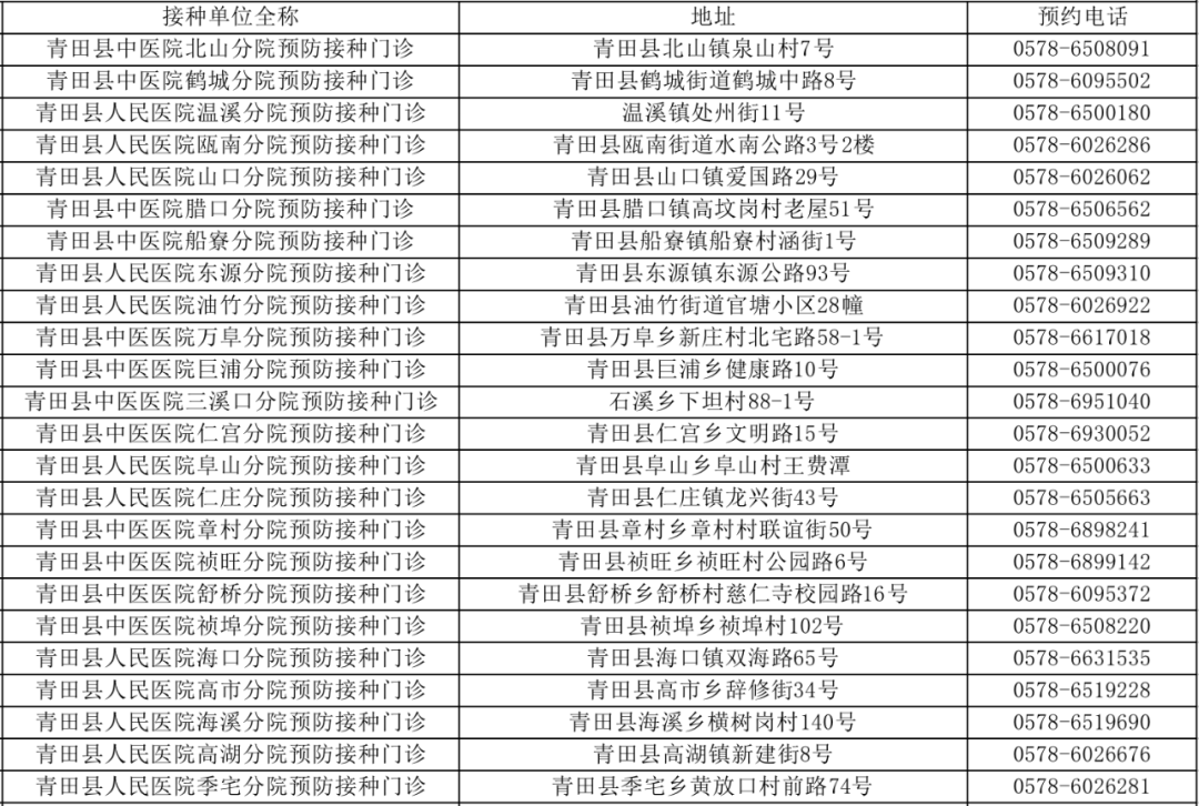 晋云人口_今日缙云 2017年末缙云县户籍人口46.89万人 缙云要买房的速看 下个月(3)