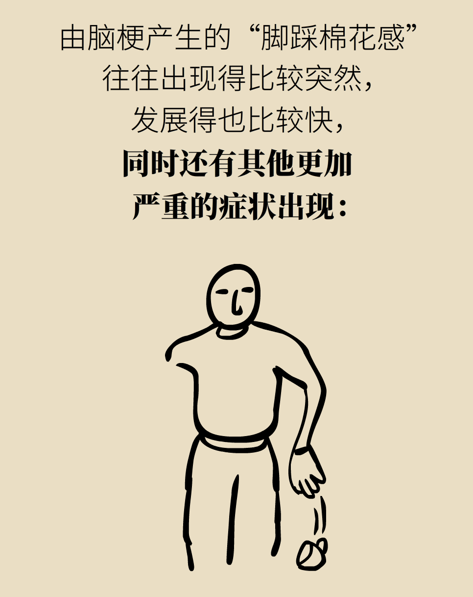 走路不稳像踩着棉花是脑梗还是颈椎病