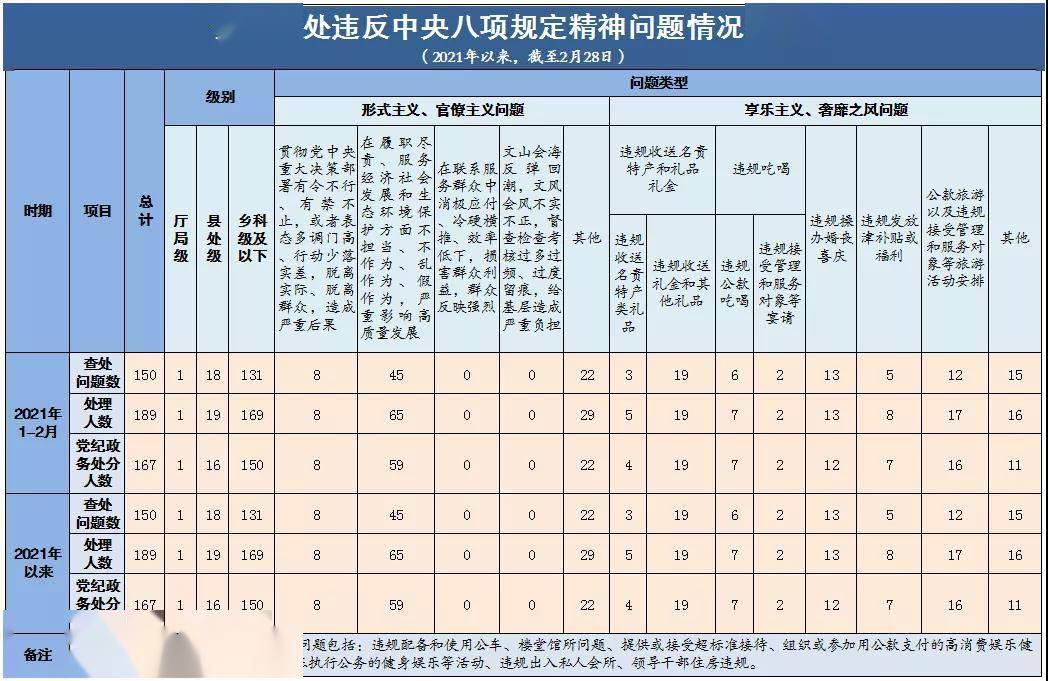 2021年二月进人口吉日_2021年全年黄道吉日(3)