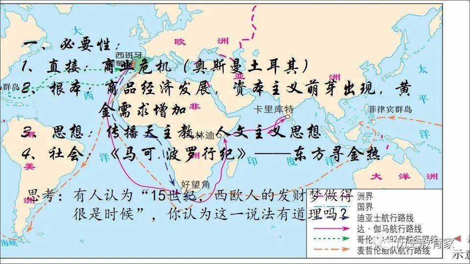 教學研究全球新航路的開闢