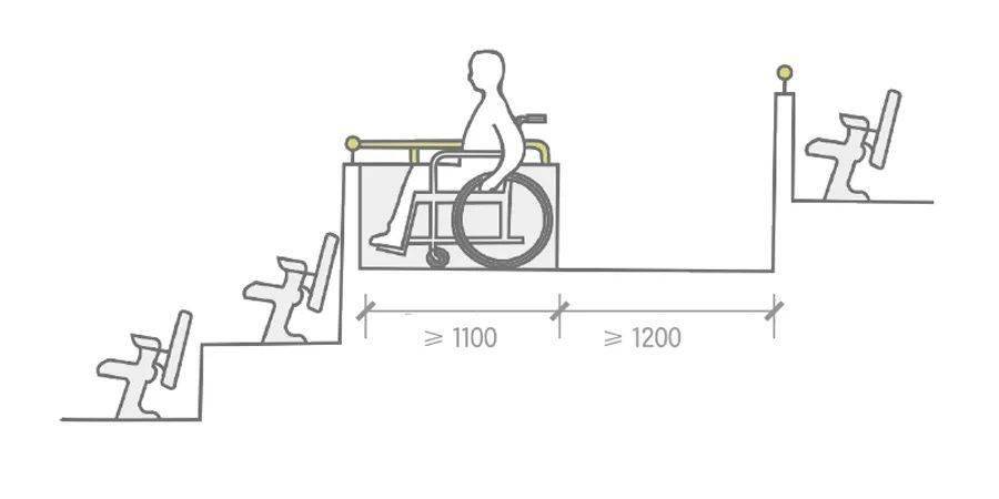 無障礙丨北京無障礙環境建設標準化圖示圖集無障礙坐席