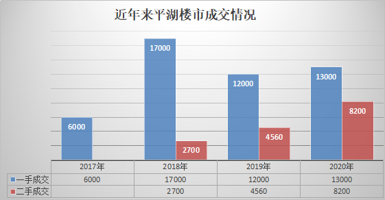 平湖市2021gdp是多少_云南2021年一季度各州市GDP