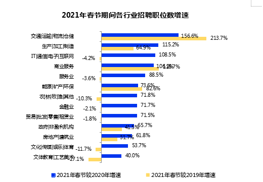 打工赚钱算不算gdp_睡了吗 打工人