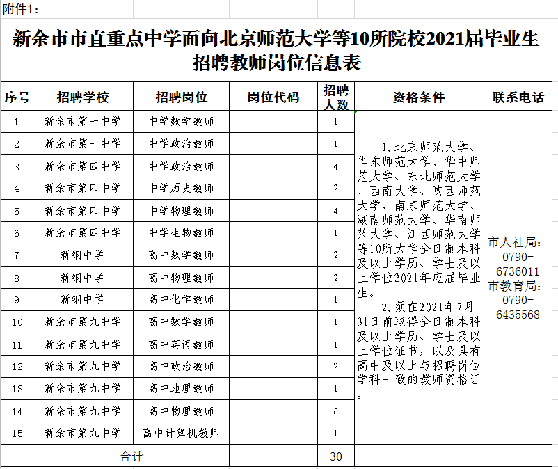 人口名单表格_人口普查表格图片(2)