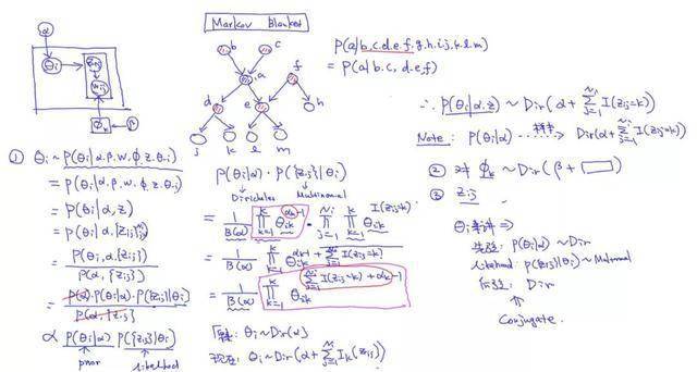 论文分为好几个部分该怎么写 1678993ce13142c1aa018e8536888091.jpeg