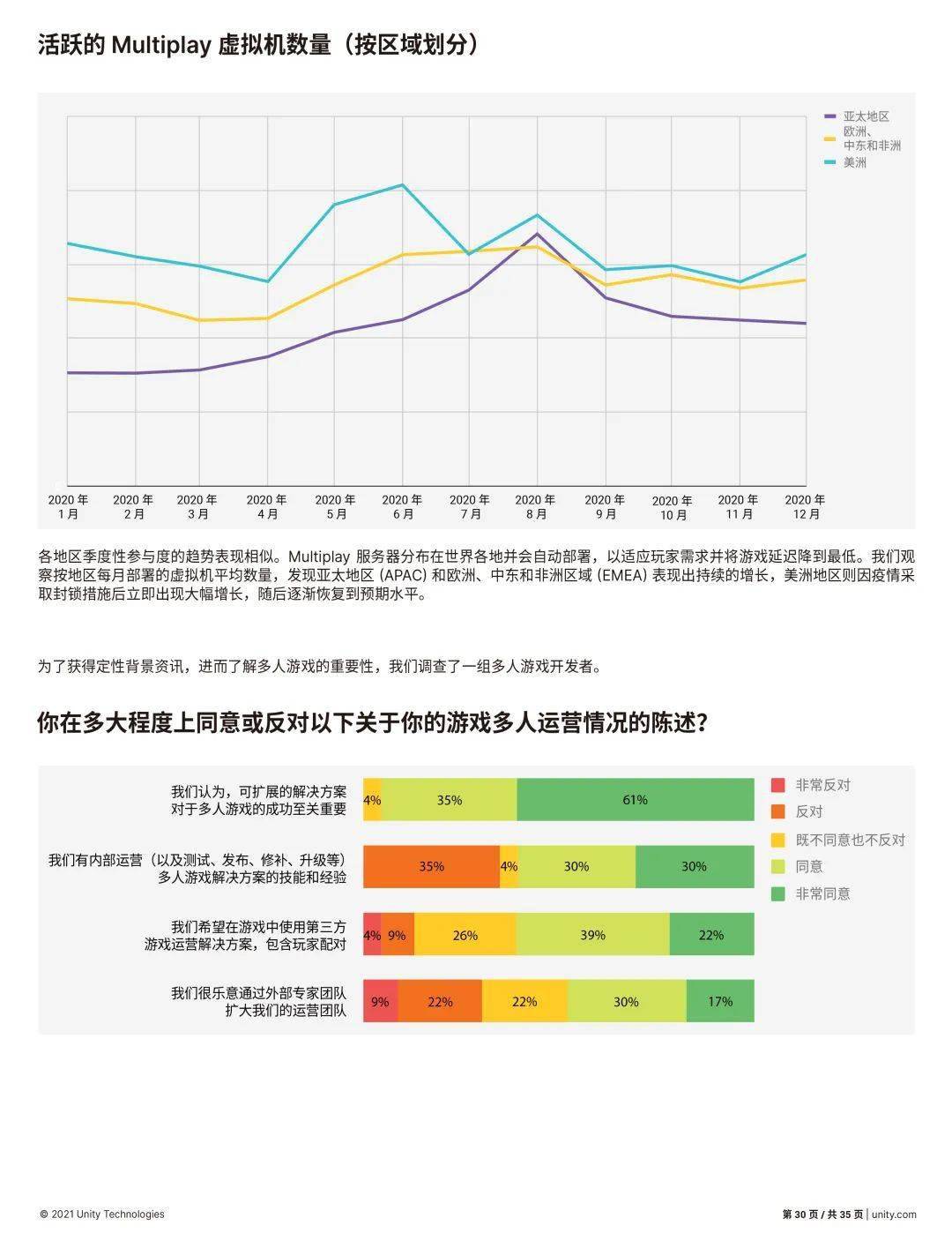 小说人口增加游戏_全面战争三国 怎么提升人口数量 提升人口数量的方法