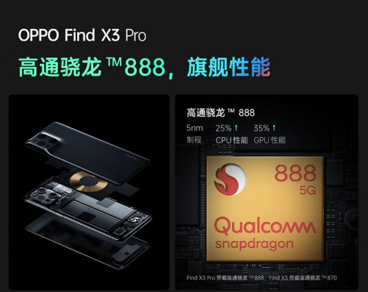 旗舰|搭载骁龙888，OPPO影像旗舰Find X3 Pro带来十亿色体验