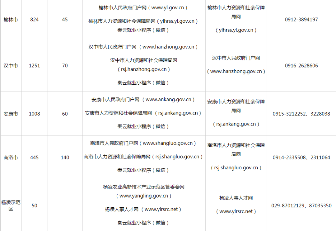 全民所制事业单位什么意思(全民所有制企事业单位是什么意思)