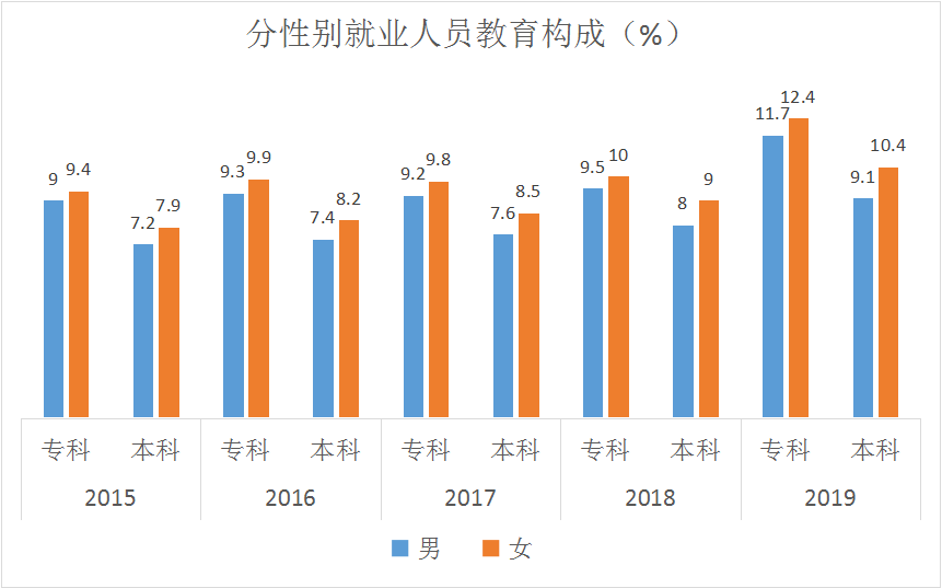 汉川人口比例_汉川一中图片