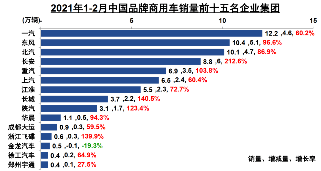 gdp增长报告_世界黄金协会的中国市场报告 中国黄金需求随GDP迅速增长(3)