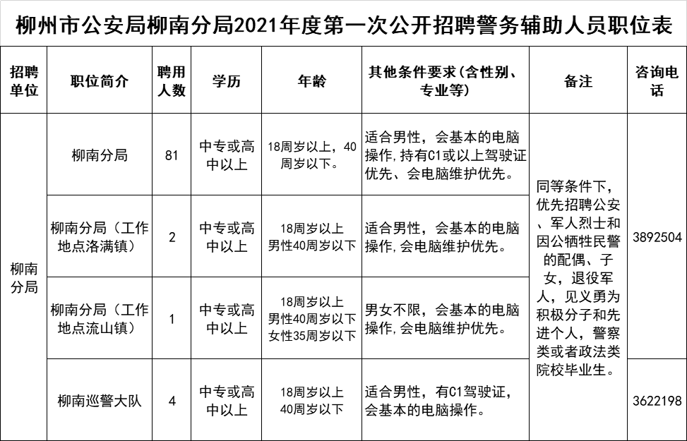 招聘环节_新规 招聘时不得询问妇女婚育情况,最高罚款(2)