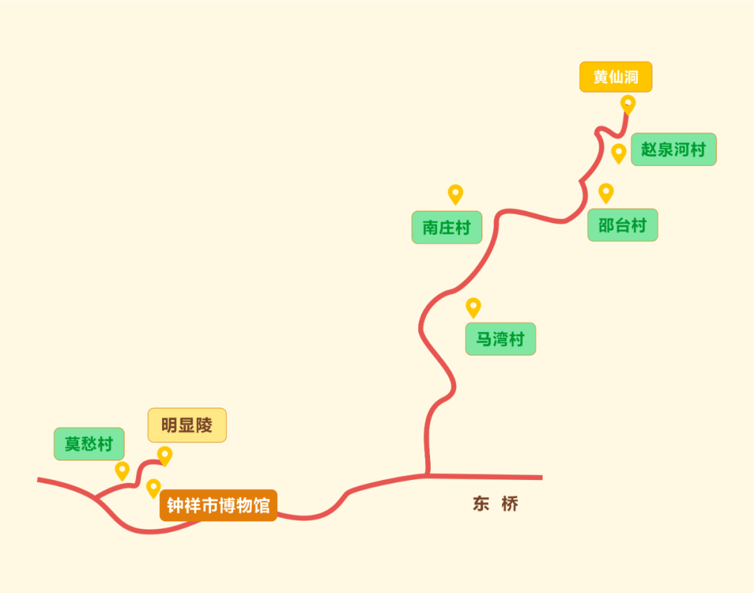 荆门最新赏春线路图出炉!赶紧扩散