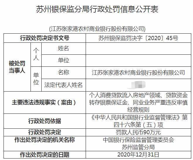 2020年深圳户籍净流入人口_深圳2020常驻人口(3)